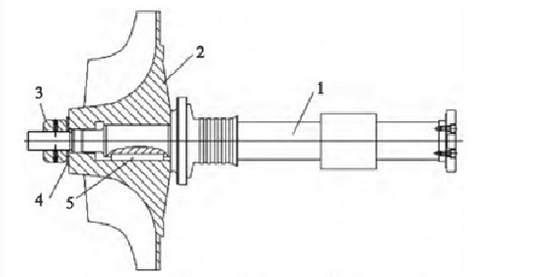 懸浮鼓風(fēng)機的維修需要注意哪些方面？