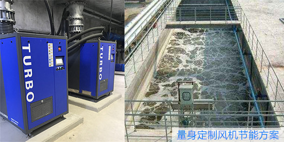 污水曝氣那款風(fēng)機(jī)噪音小,還耐用?